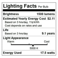 Nagy értékű LED-es izzó, 17,5W általános célú lámpa E közepes alap, nem lemerülhető, nappali fény, 4 csomag